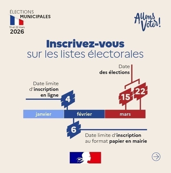 inscription liste électorales