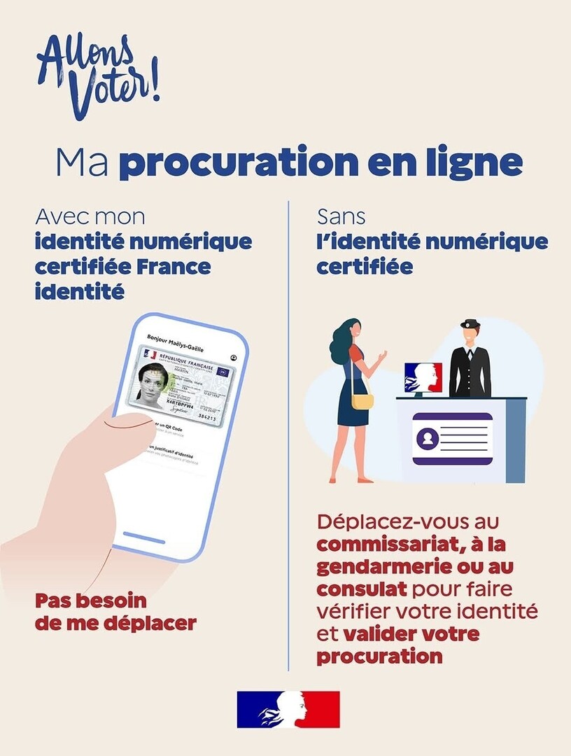 Procuration en ligne